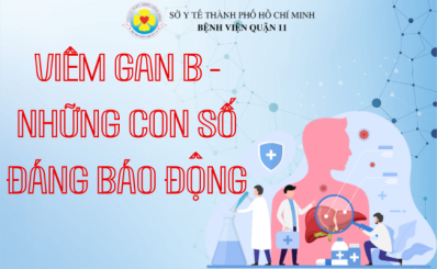 (HCDC-Clip) Viêm gan B - Những con số đáng báo động
